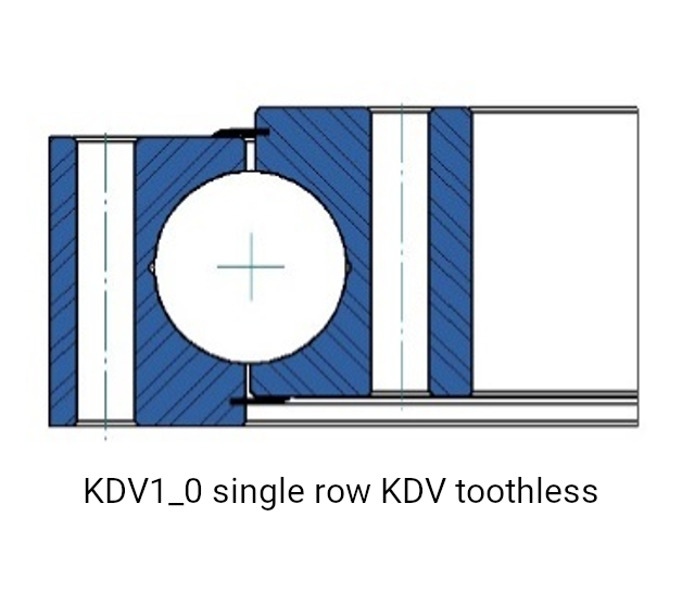 Single row slewing bearings