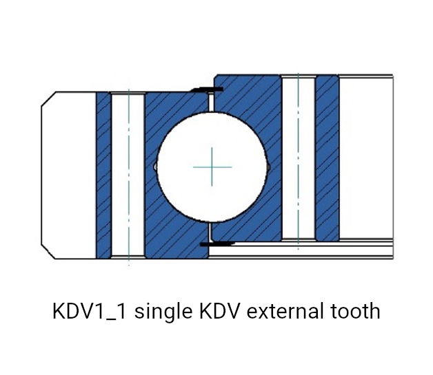 Single row slewing bearings