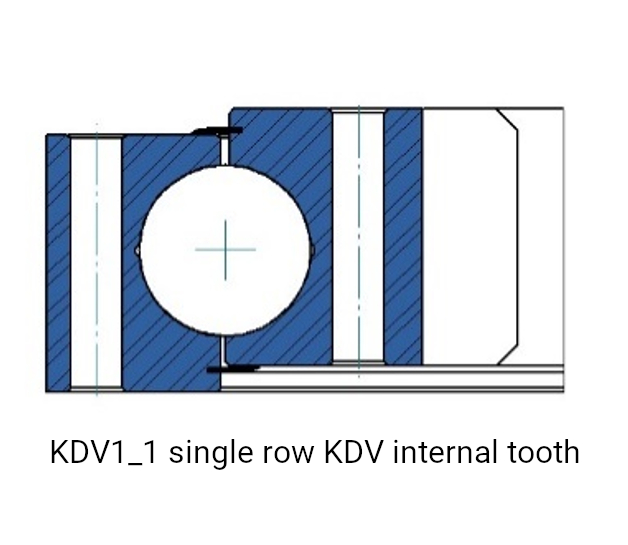 Single row slewing bearings