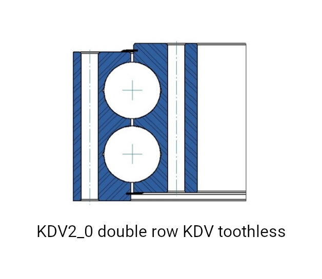 Double row slewing bearings