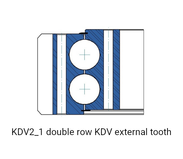 Double row slewing bearings